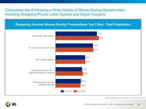 199it 洞察互联网脉搏的专业数据服务