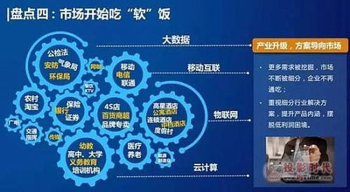 帝艾帝强化互联网数据服务 专注行业深度融合，加速数字化转型